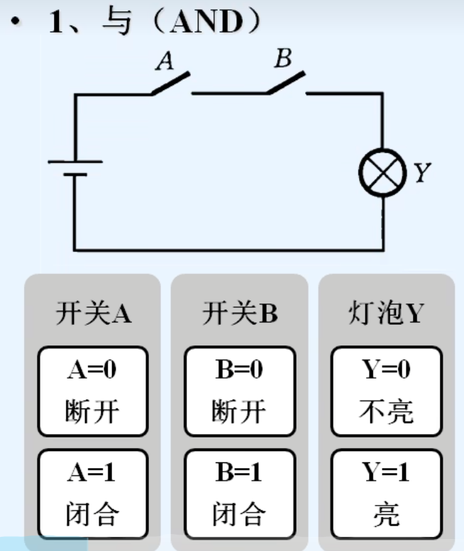 image-20240401215438476