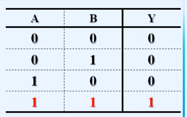 image-20240401215503033