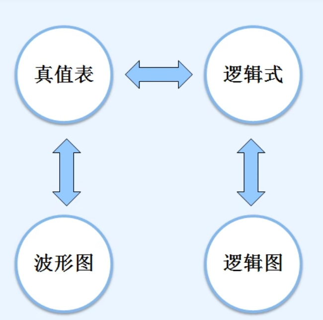 image-20240402214919481