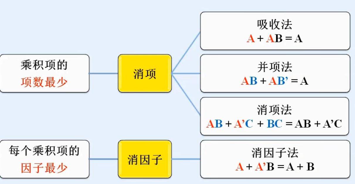 image-20240404213802163