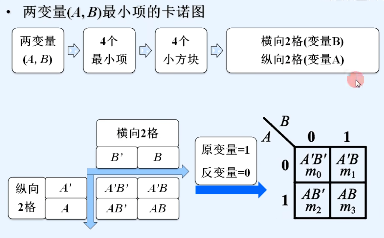 image-20240404220044166