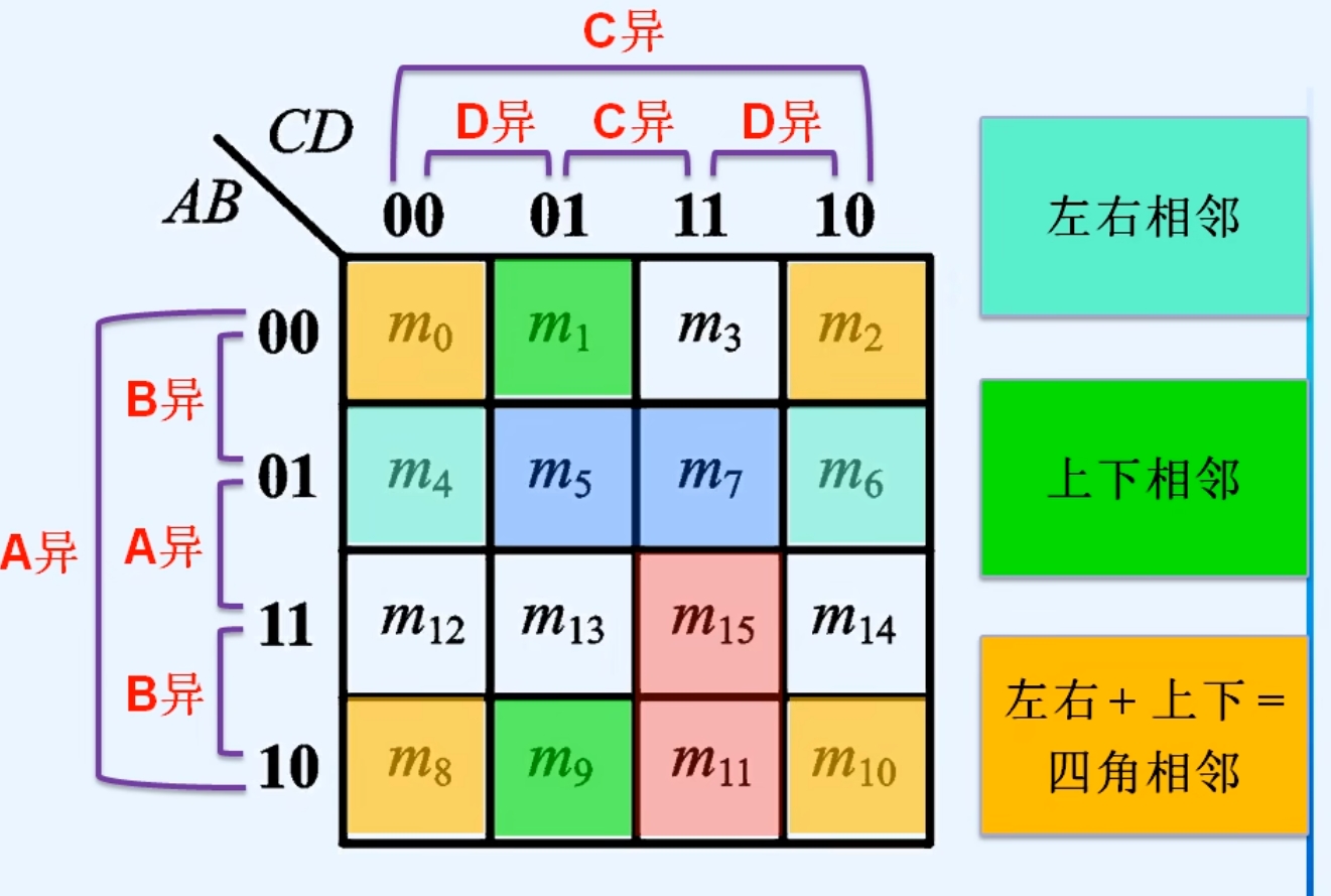 image-20240404221056705