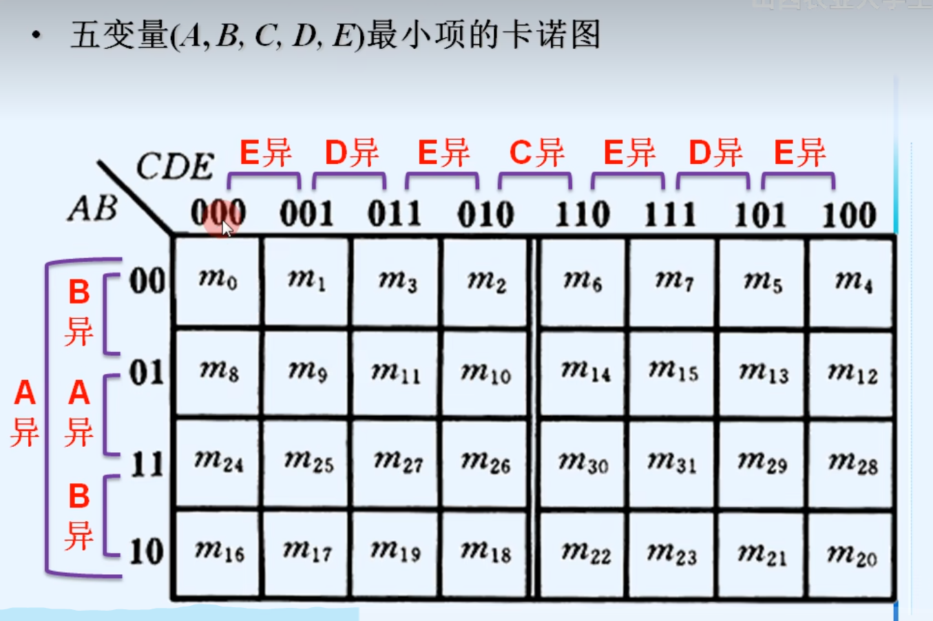image-20240404221314633