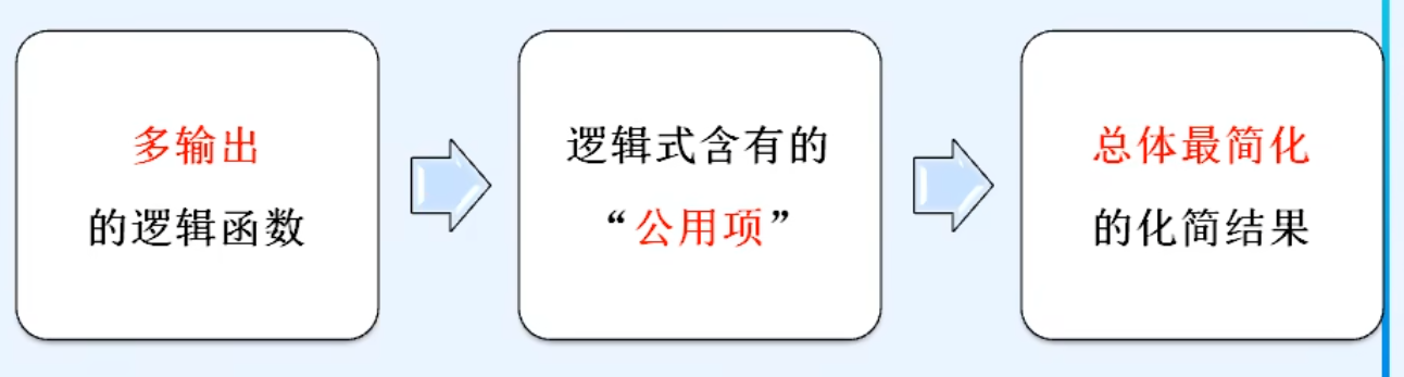 image-20240404233130898