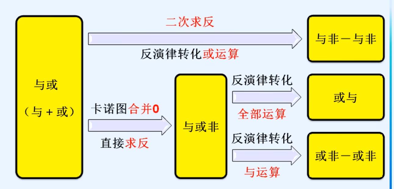 image-20240405000039256