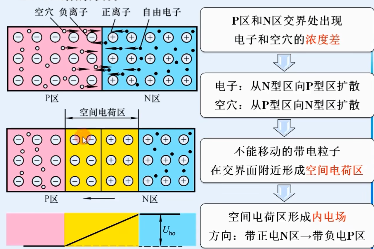 image-20240405100258248