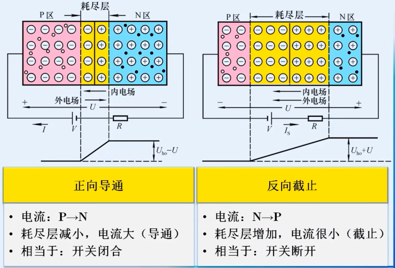 image-20240405100555948