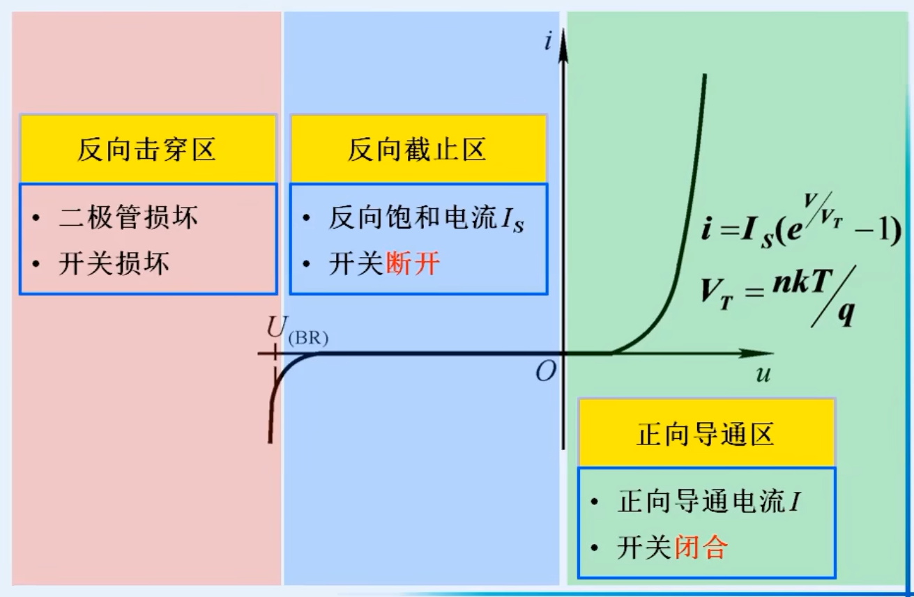 image-20240405102701127