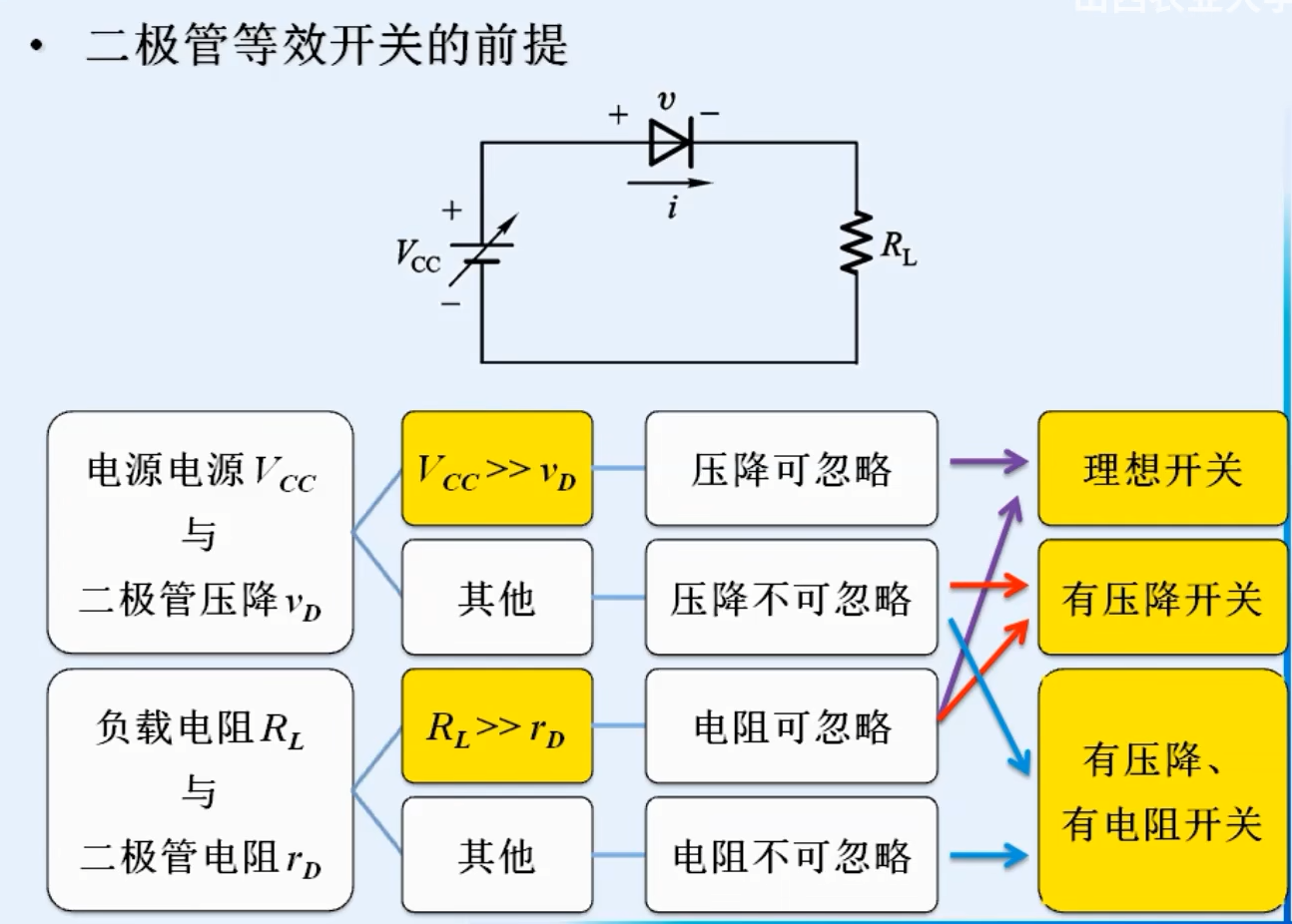image-20240405122254320