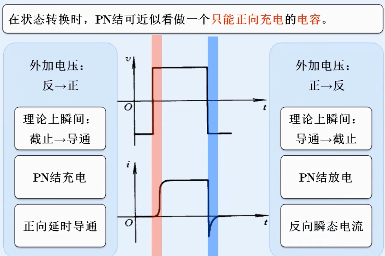 image-20240405122630239