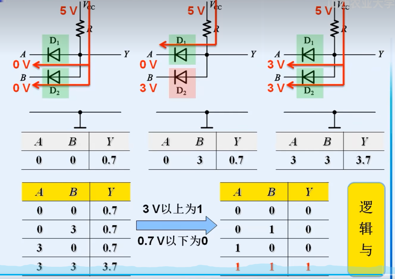 image-20240405140237042