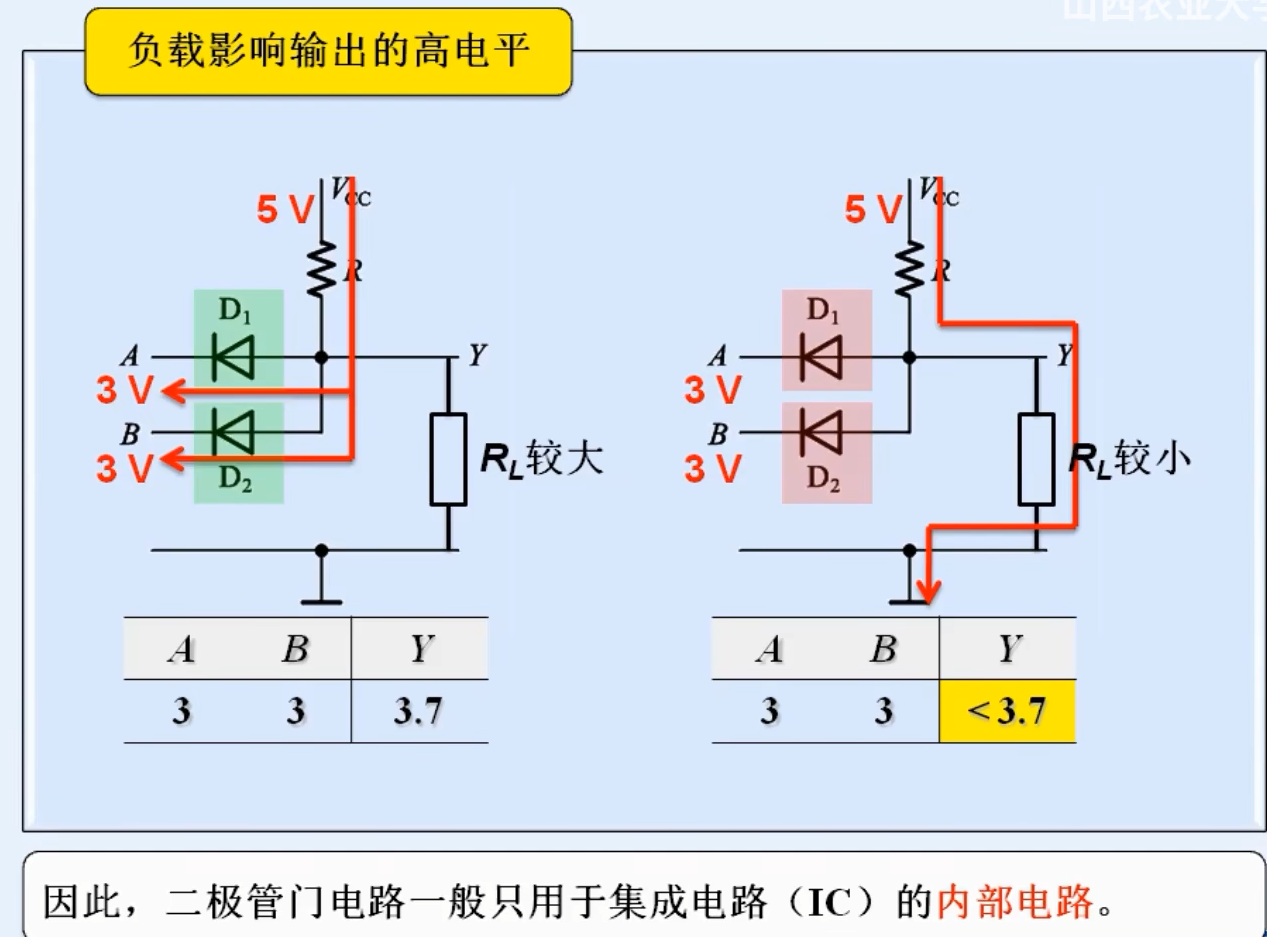 image-20240405140920274