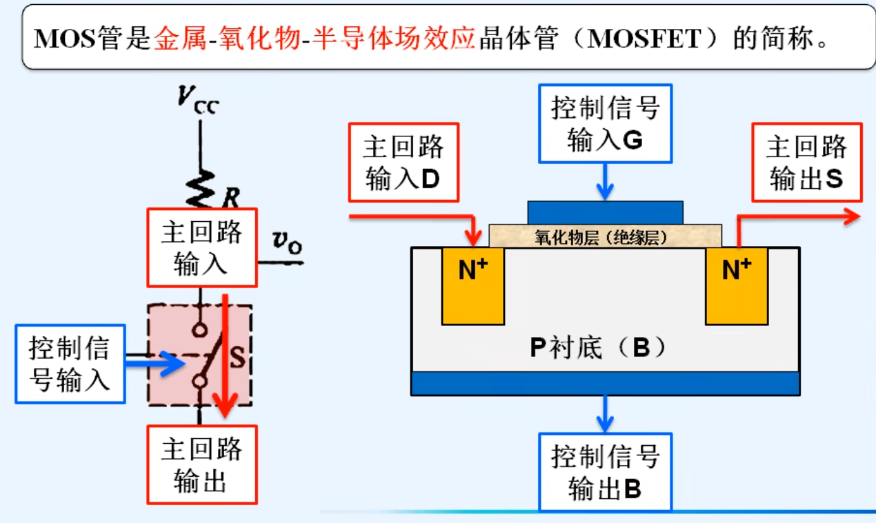 image-20240405141714779