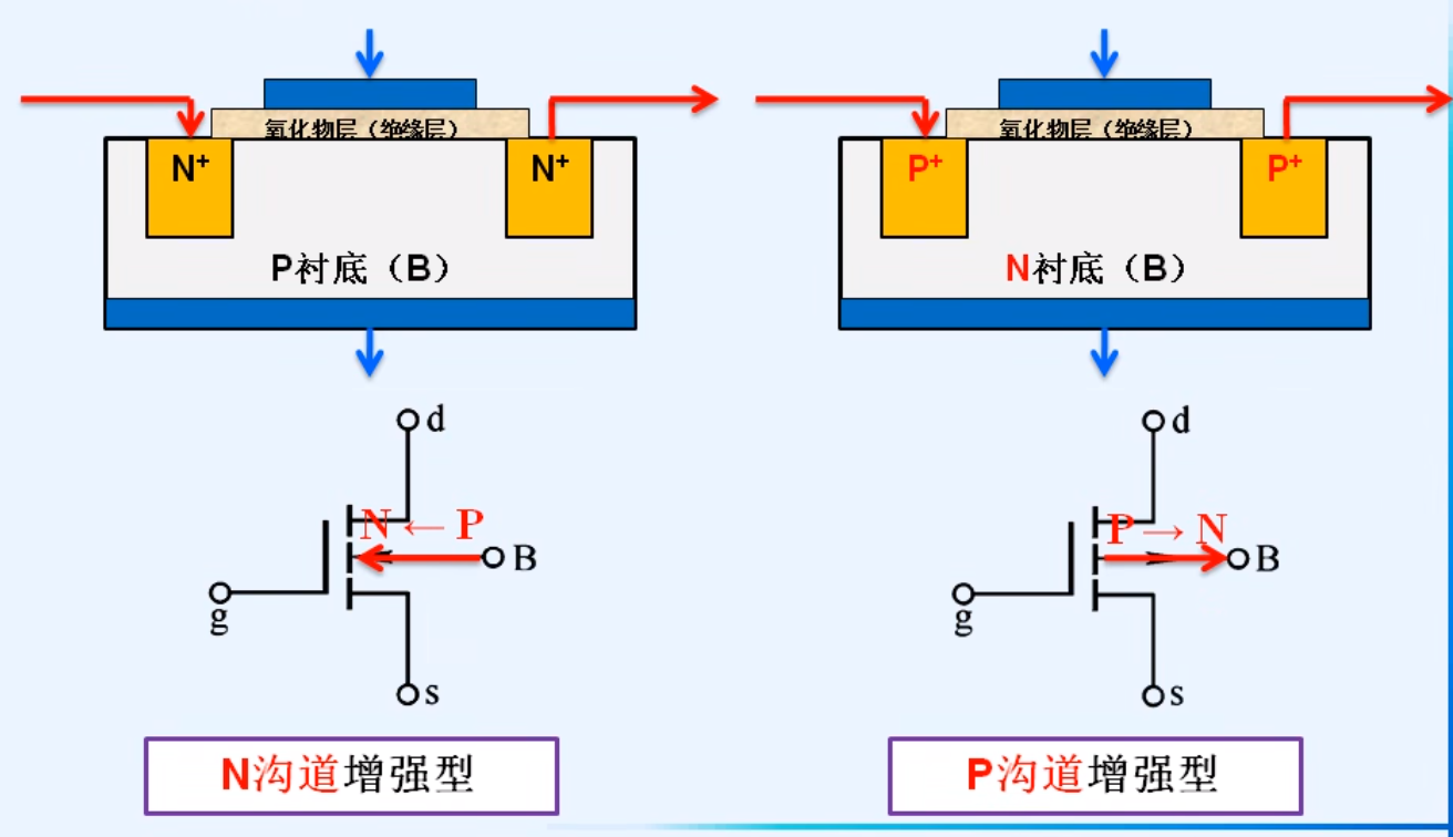 image-20240405173444078