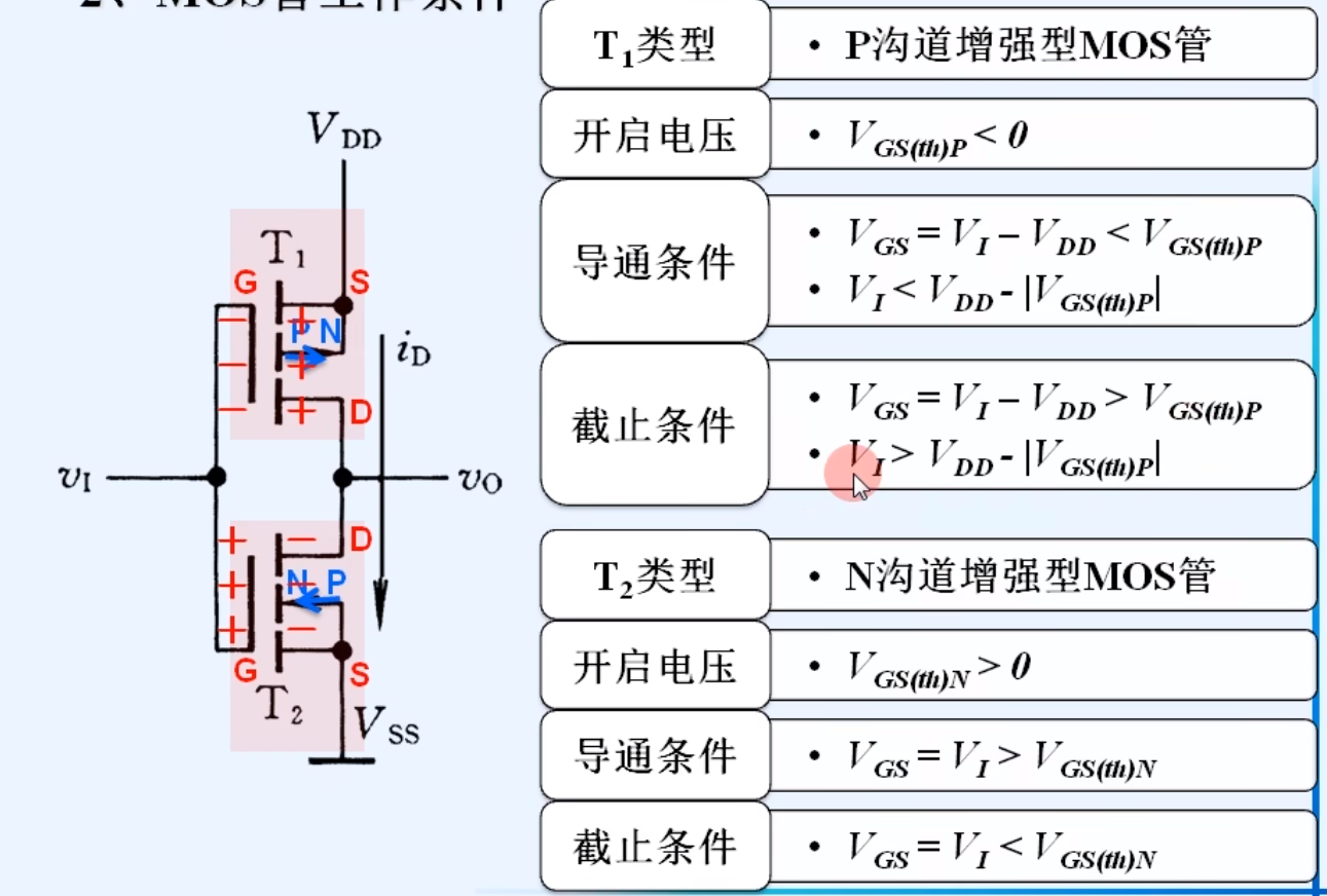 image-20240405200034502