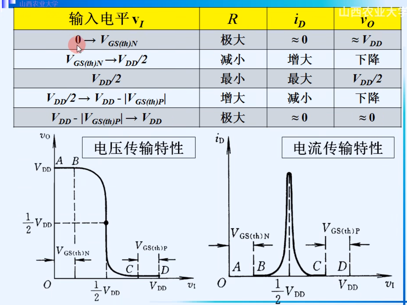 image-20240406212758911