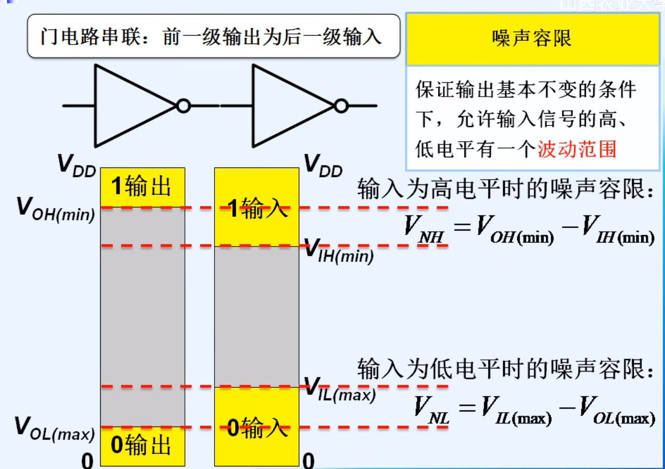 image-20240406213322914