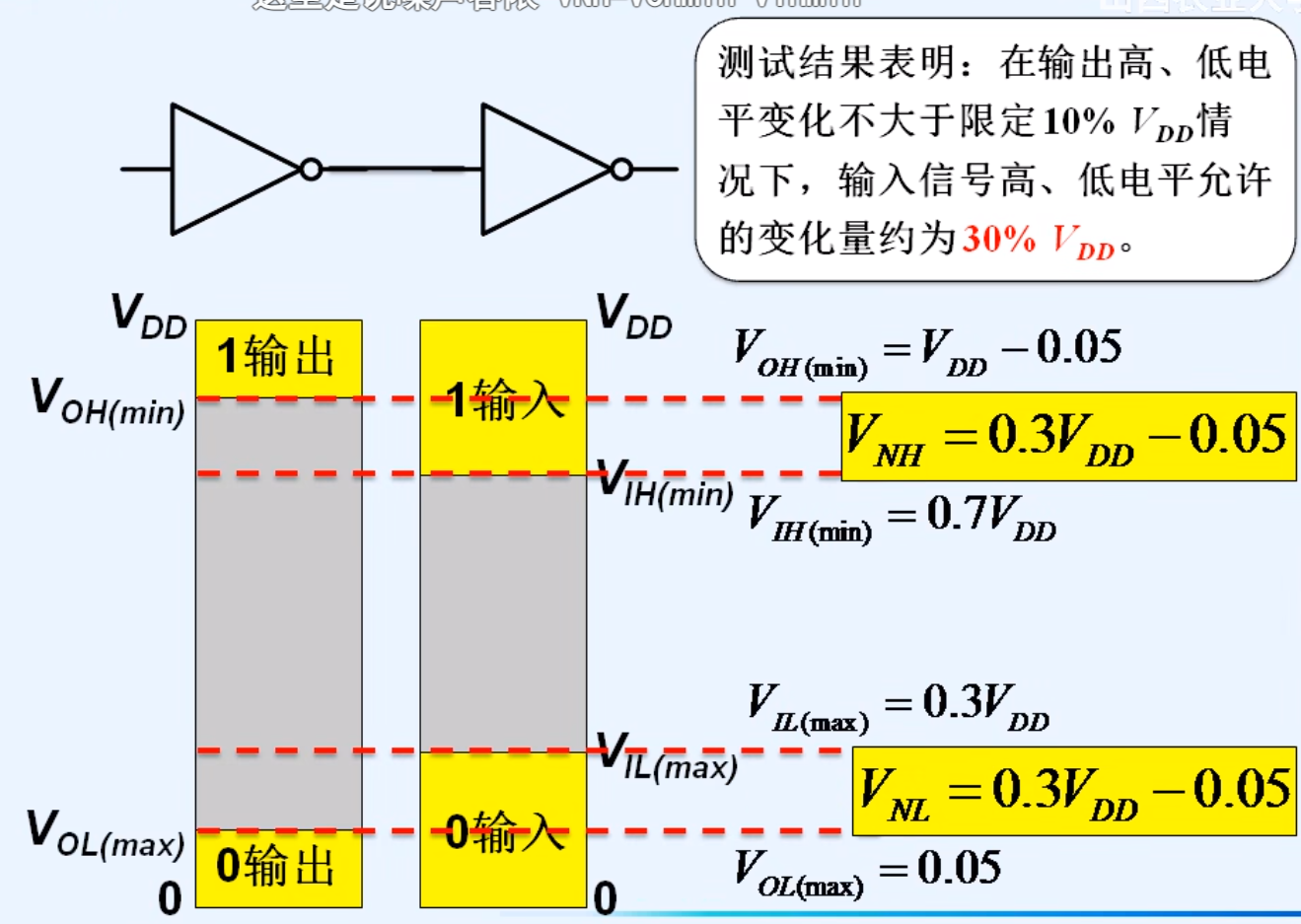 image-20240406213449621