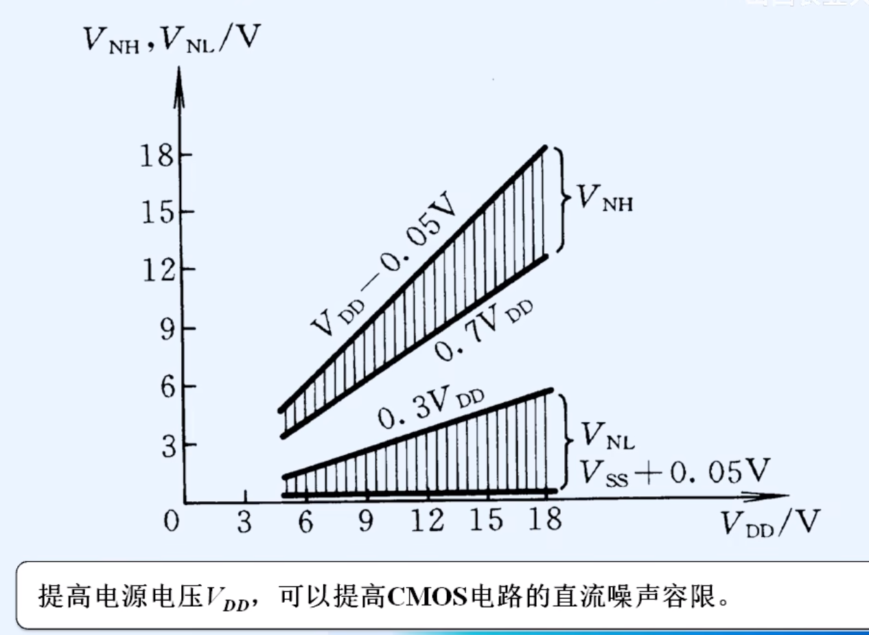 image-20240406213535227