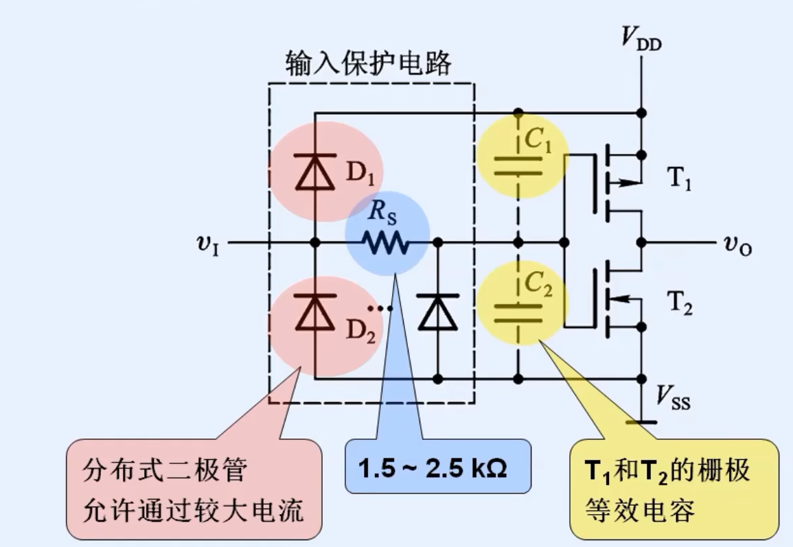image-20240406213745530