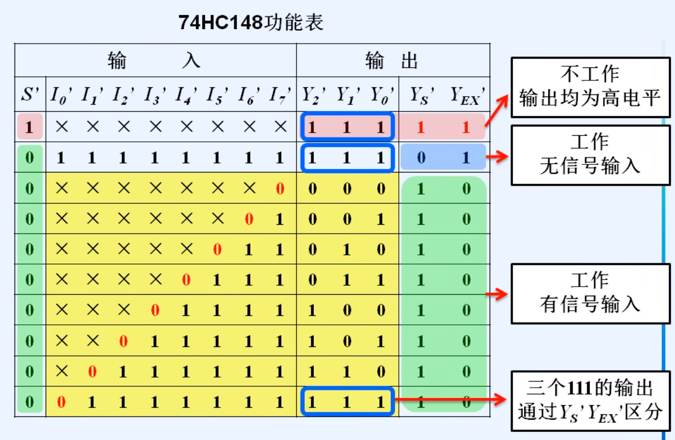 image-20240407221412236