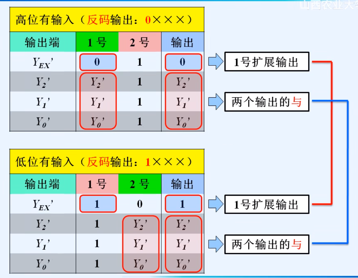 image-20240407222140004