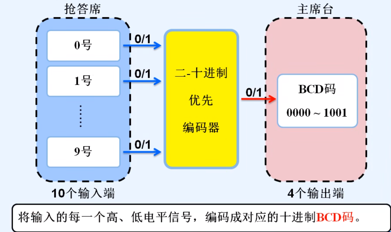 image-20240407222402838