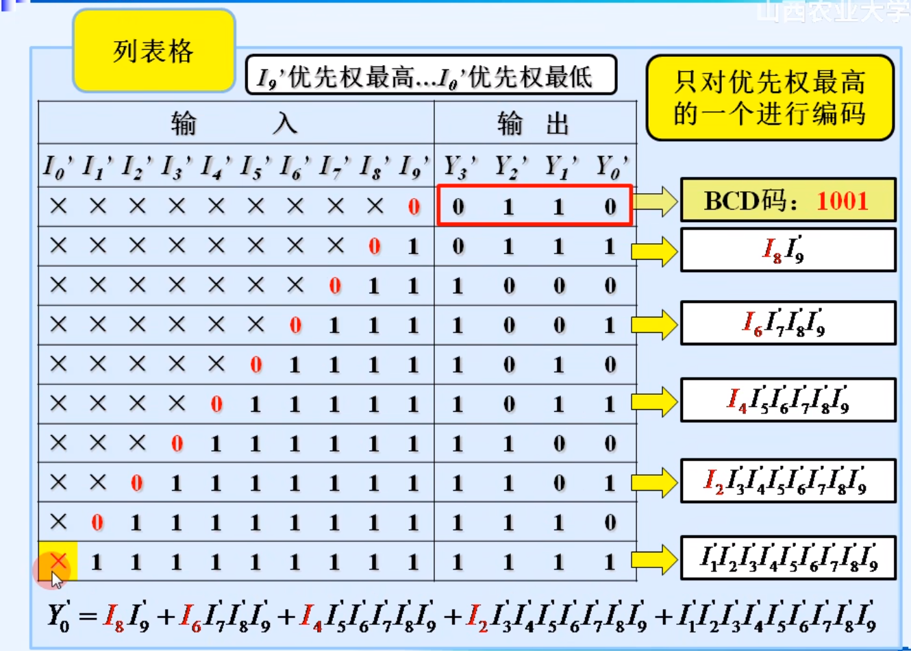 image-20240407232935451