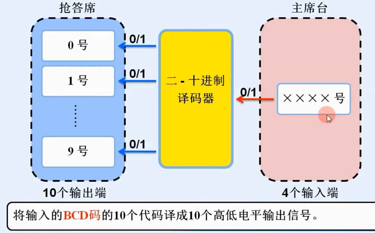image-20240409220217730