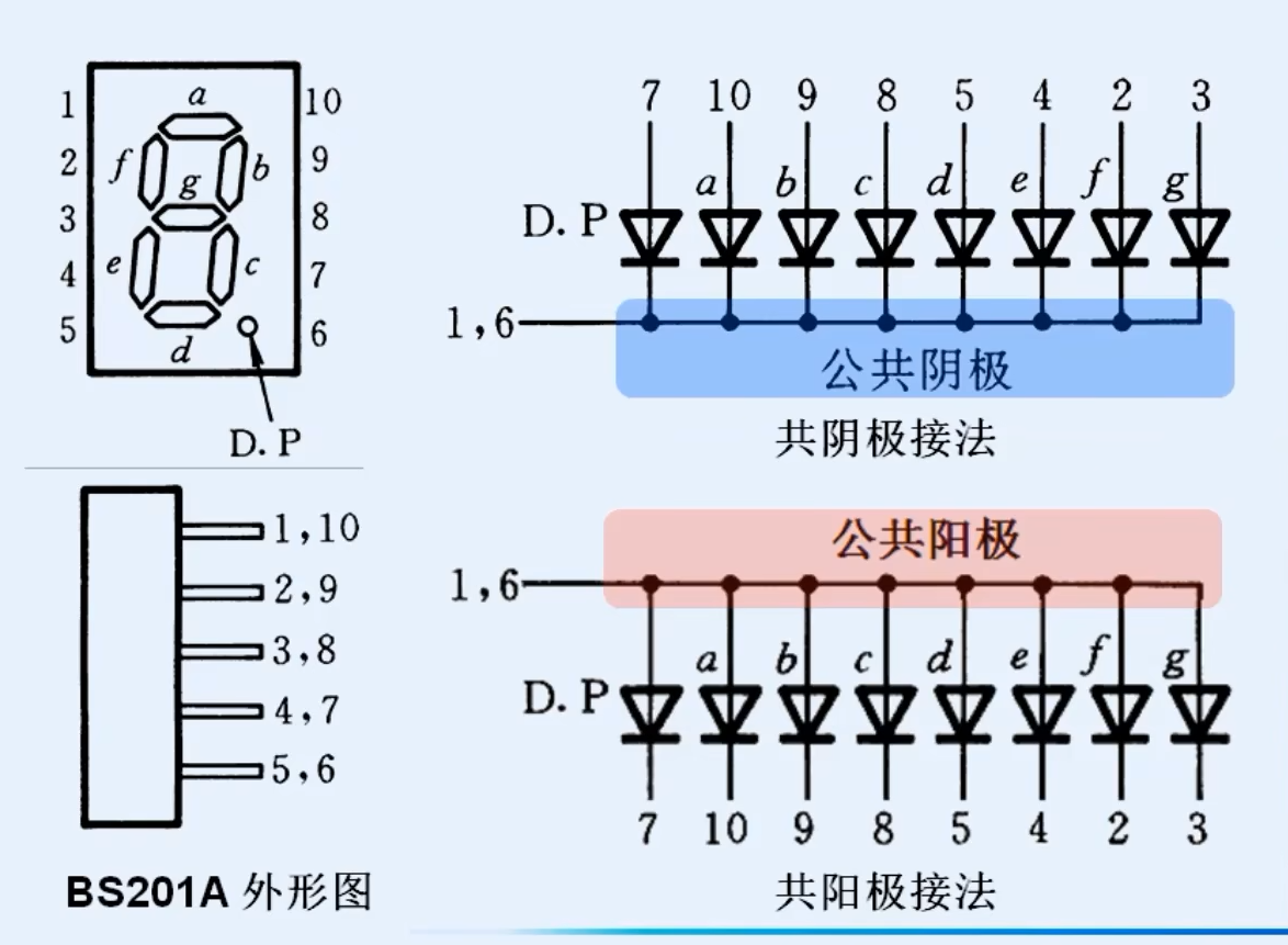image-20240409220610089