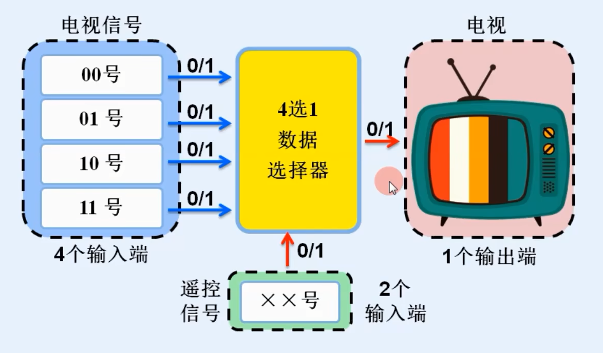 image-20240409231835891