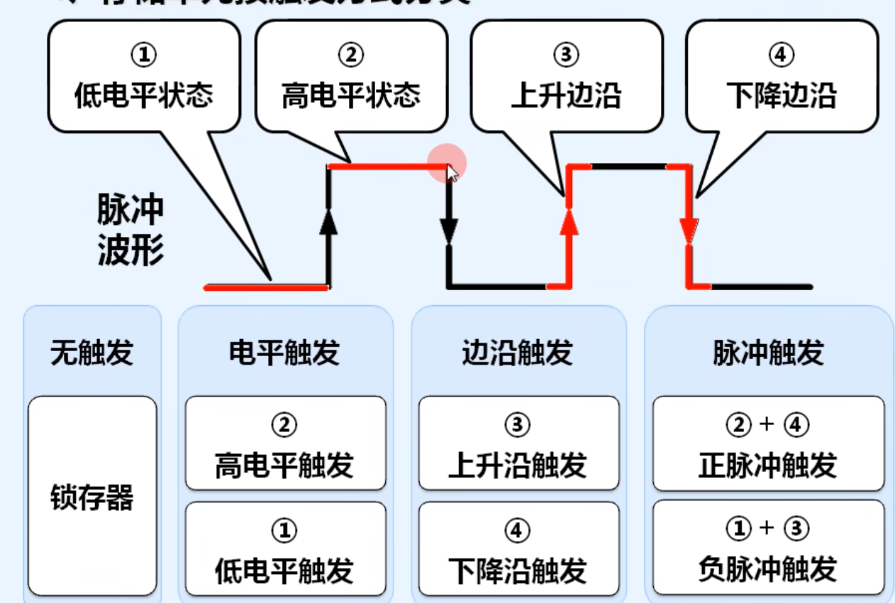 image-20240412232757589