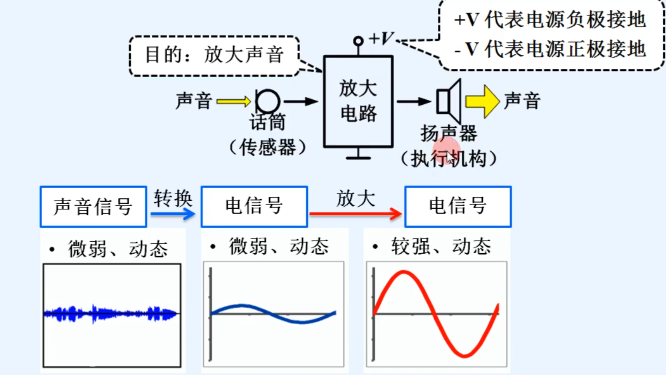 image-20240724225839723