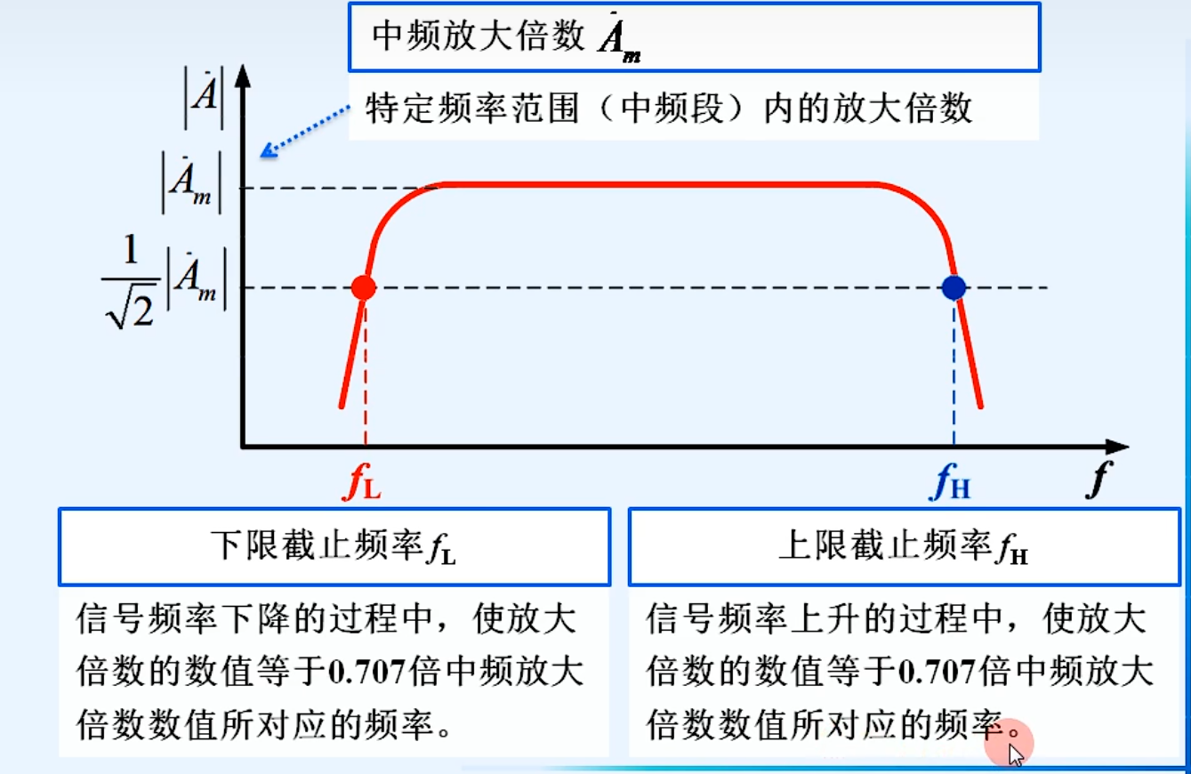image-20240725231714025