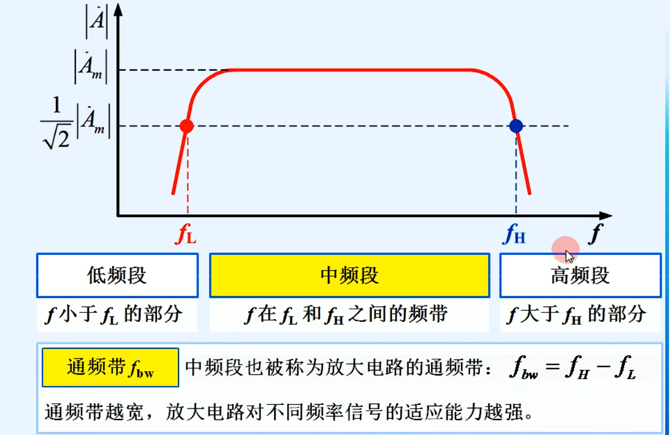 image-20240725231746830